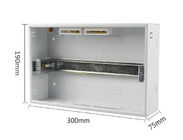 Soem elektrischer DB-am Endekasten, Plastikverteilerkasten mit Leistungsschalter-multi Weisen
