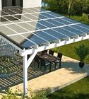 Eigenbedarf geführtes CER 1kw Pv-Solarenergie-System