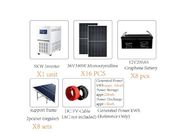 Solarpv System der Kombinator-Kasten-Graphen-Batterie-400v 5kw