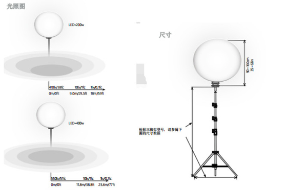10kW Wasserdichte Mondballonleuchte für Film und Fernsehen Tageslicht Leistung von 5600k HMI Wolframlampe