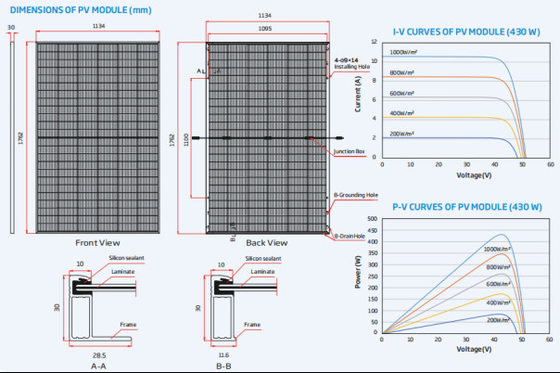 440w Solarstrommodul Dachmontierte String-Inverter