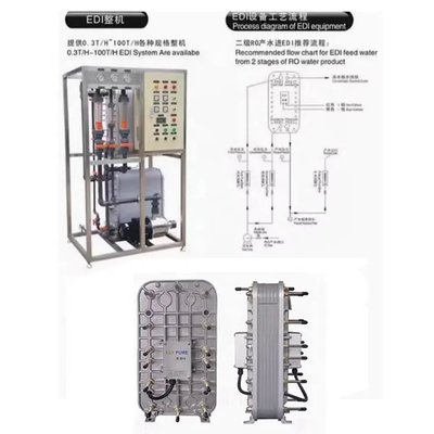 10,5-2,5 m3/h EDI-Stacks LX-HD-200 für die Pharmaindustrie