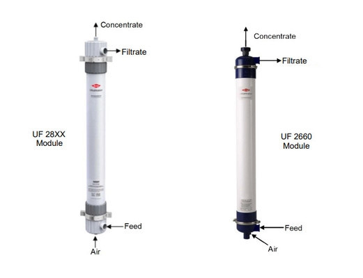 Original DOW UF Membranen SFP-2860 / SFD-2860 mit hoher Filtrationsgenauigkeit